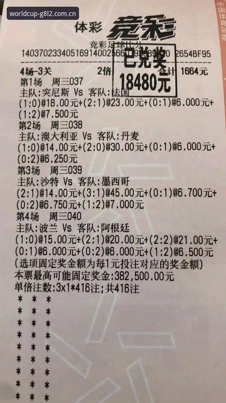 世界杯赛事赔率 如何精准把握世界杯赛事赔率?从入门到精通的创新策略